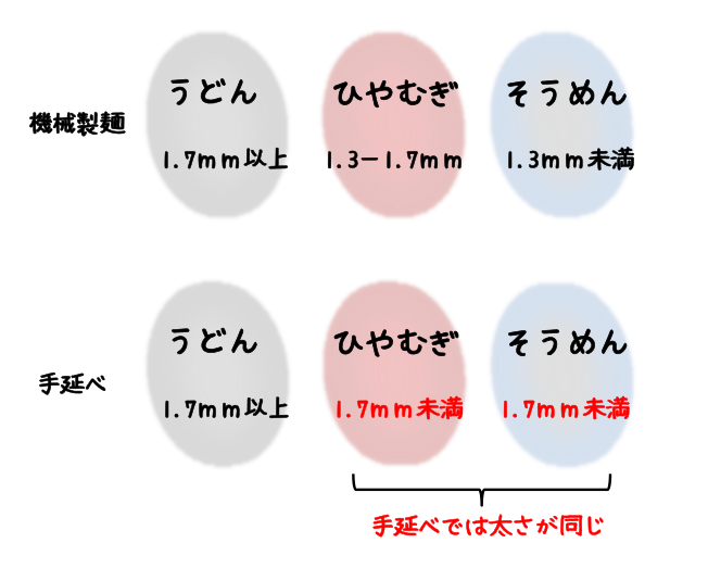 スクリーンショット 2016-07-28 6.16.00