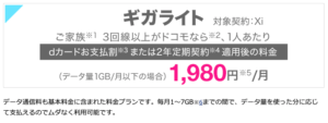 ギガライト