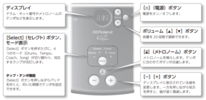 パネル